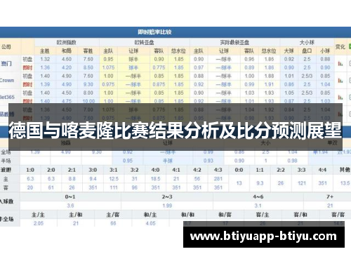 德国与喀麦隆比赛结果分析及比分预测展望